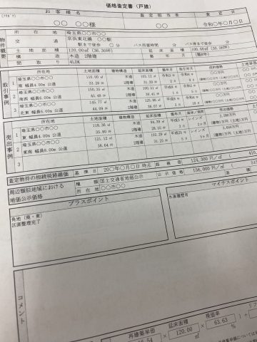 査定額について