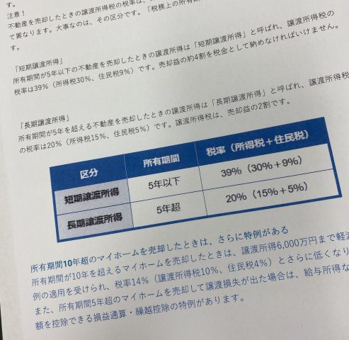 不動産売却にかかる税金②